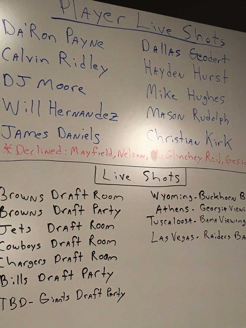 Illustration for article titled Baker Mayfield Won't Do An NFL Draft Live Shot And Is On ESPN's "Character Concerns" List